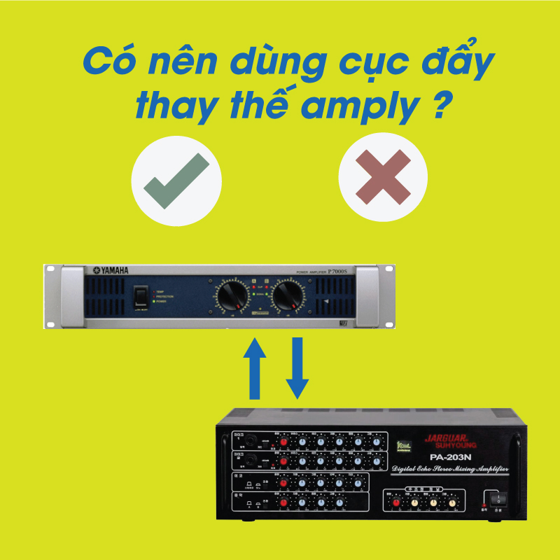 Có nên dùng cục đẩy công suất trong dàn âm thanh?